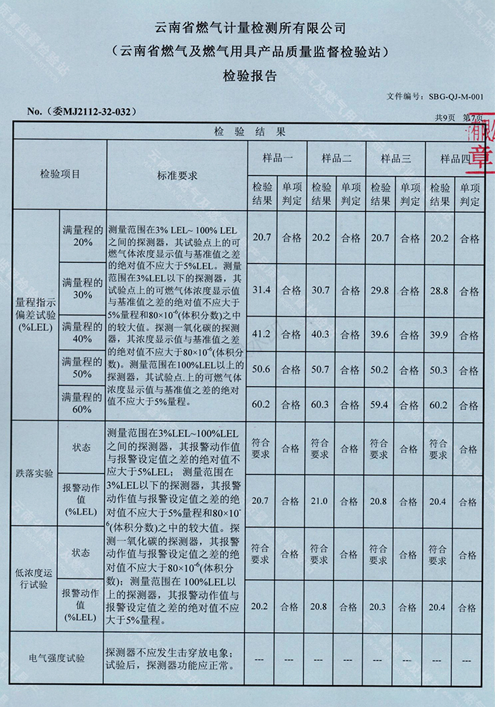 检验报告